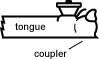 coupler