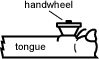 handwheel