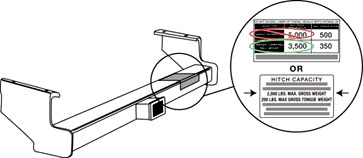 Find your hitch's maximum tow weight rating