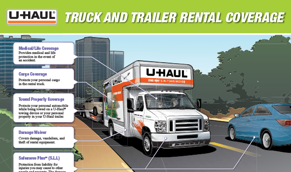10Ft Moving Truck Rental | U-Haul