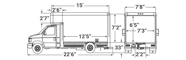15' Truck