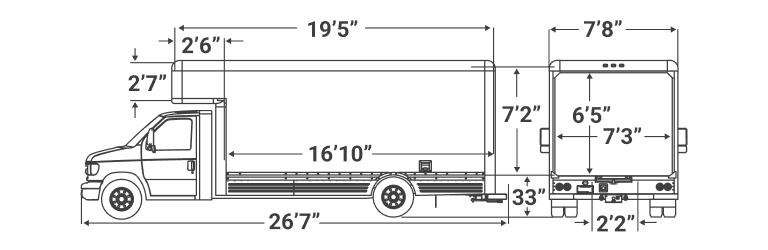 20' Truck