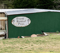 Location details