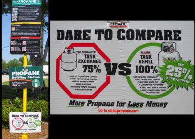 Refilling your propane tank is Cheaper than Exchanging. If you exchange your propane tank you don't get credit for anything you had left in the tank. Get your tank refilled by one of our certified professionals and PAY FOR ONLY WHAT YOU NEED. 
