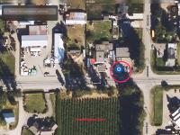 Location details