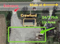 Location details